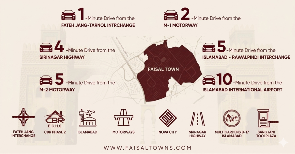 Faisal Town Phase 2 Islamabad Google Map