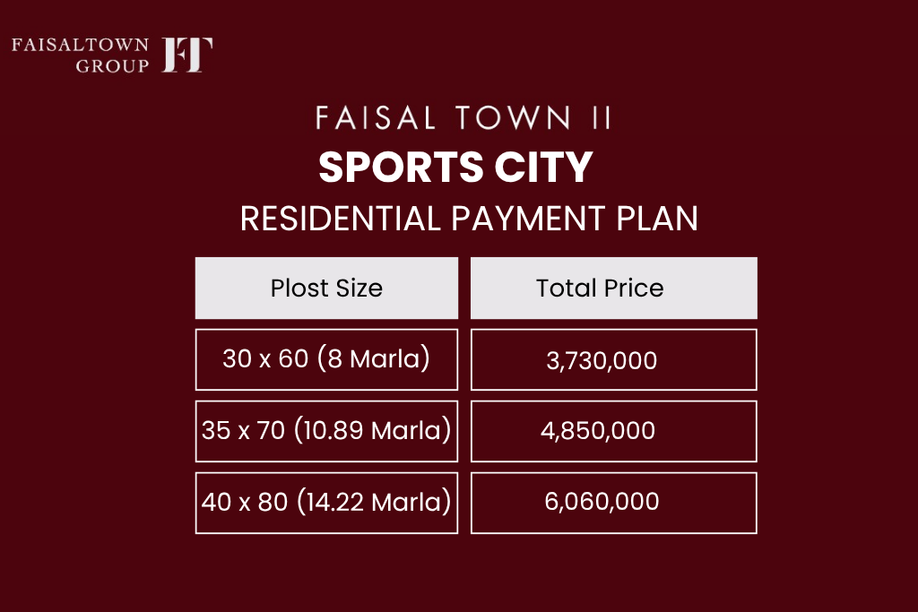 faisal town phase 2 sport city
