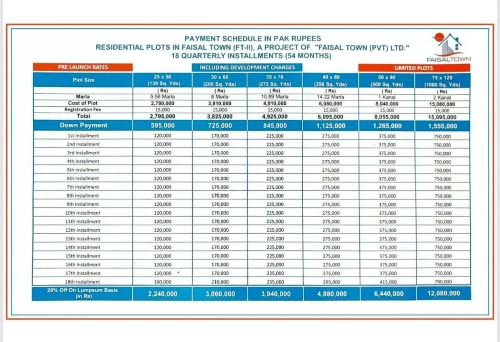 general block payment plan