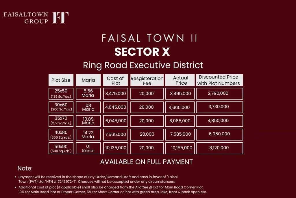Faisal Town Phase 2 Sector X Payment Plan